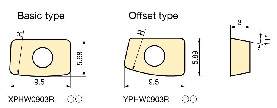 YPHW0903R-30 PN215