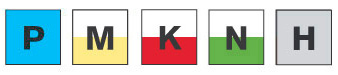Material Image